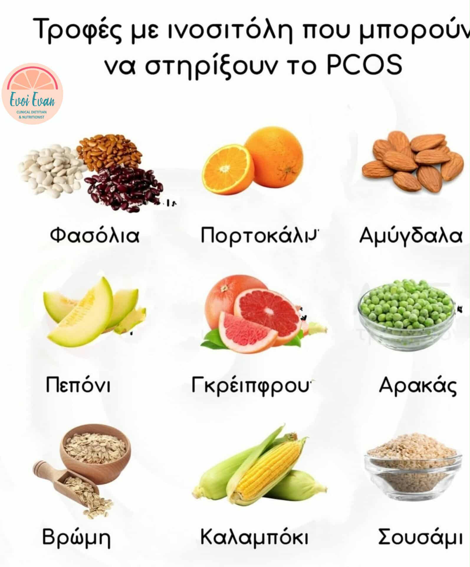 Συμβουλές Διατροφής