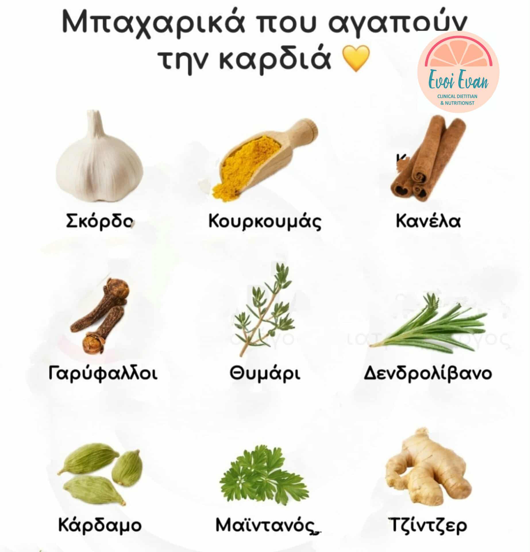 Συμβουλές Διατροφής