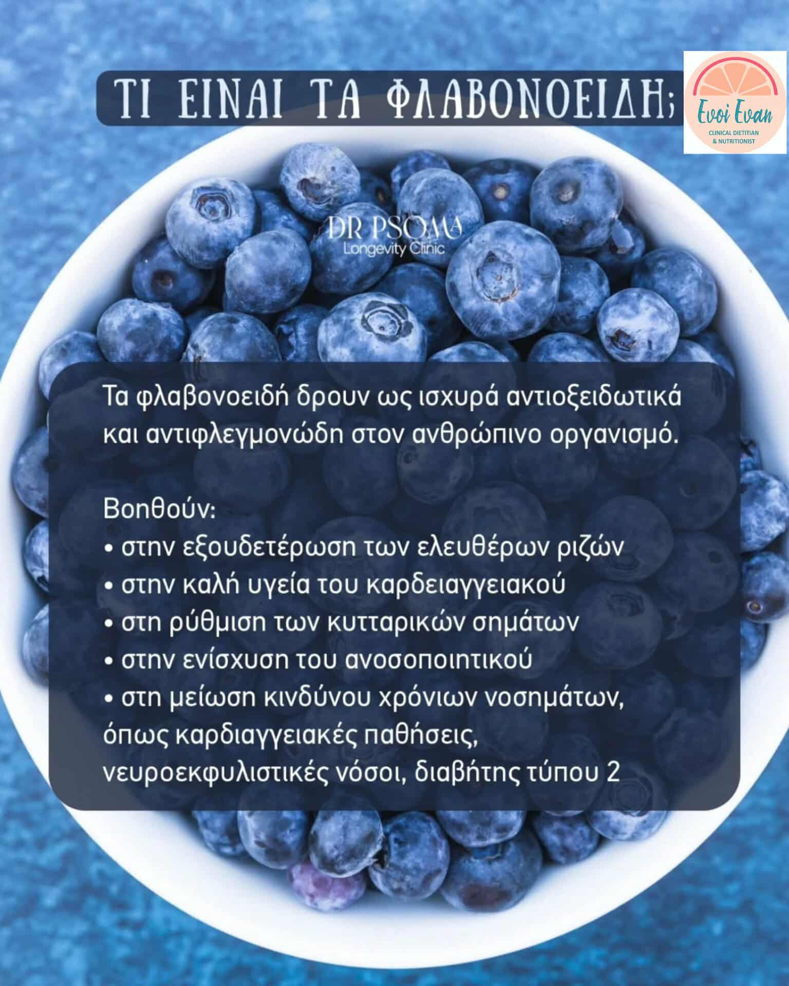 Συμβουλές Διατροφής