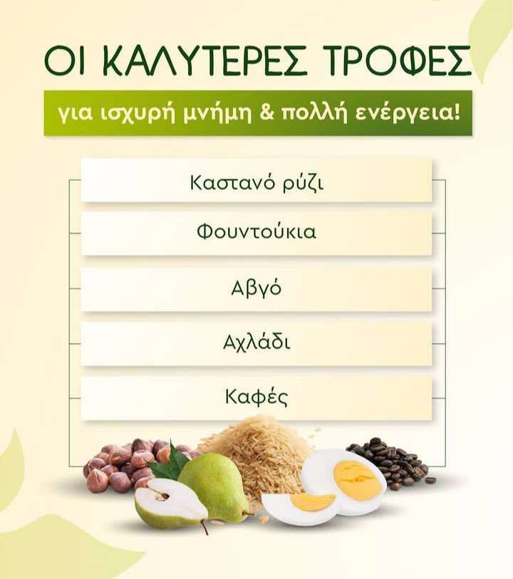Συμβουλές Διατροφής