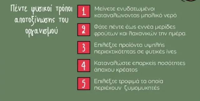Συμβουλές Διατροφής