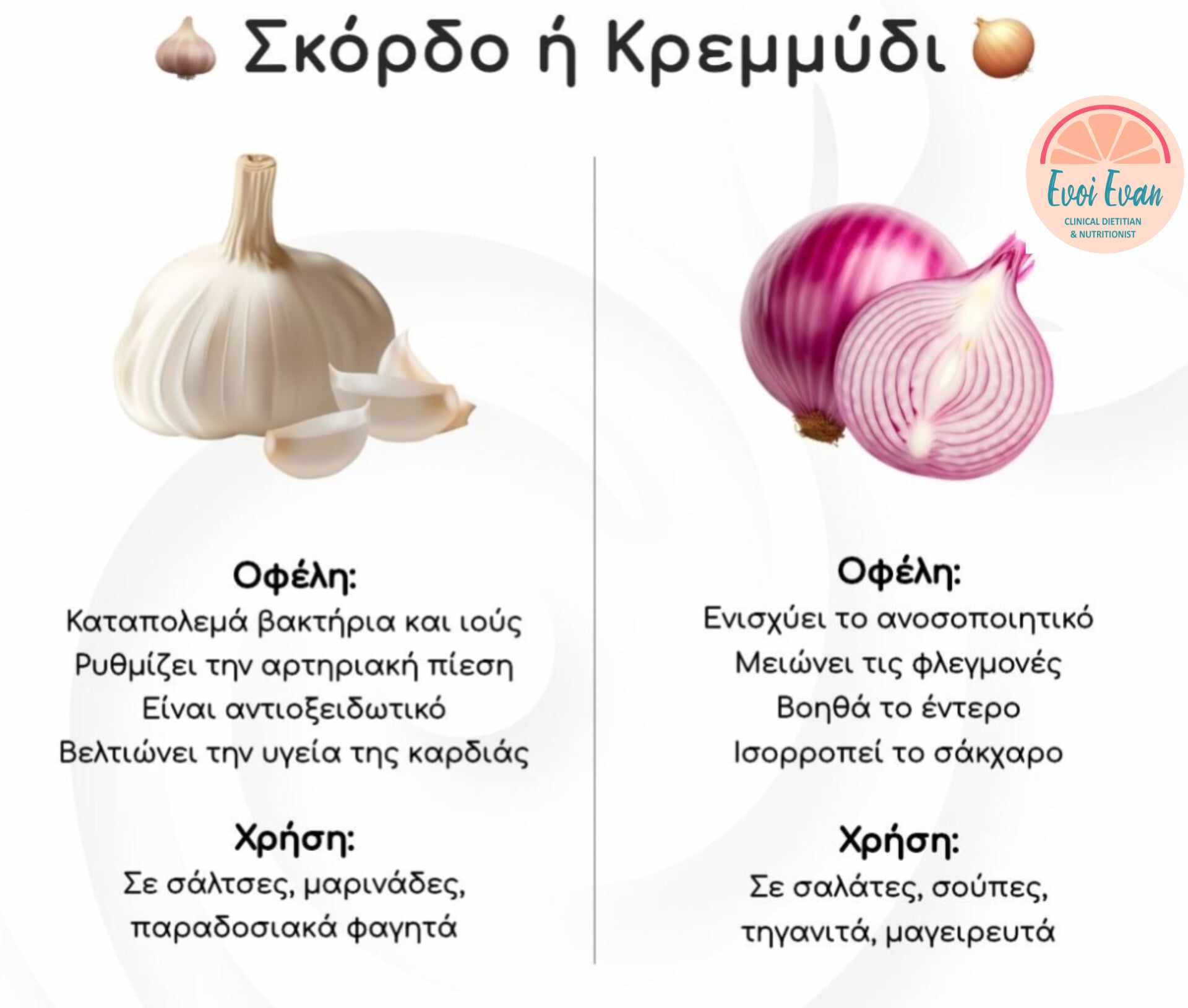 Συμβουλές Διατροφής