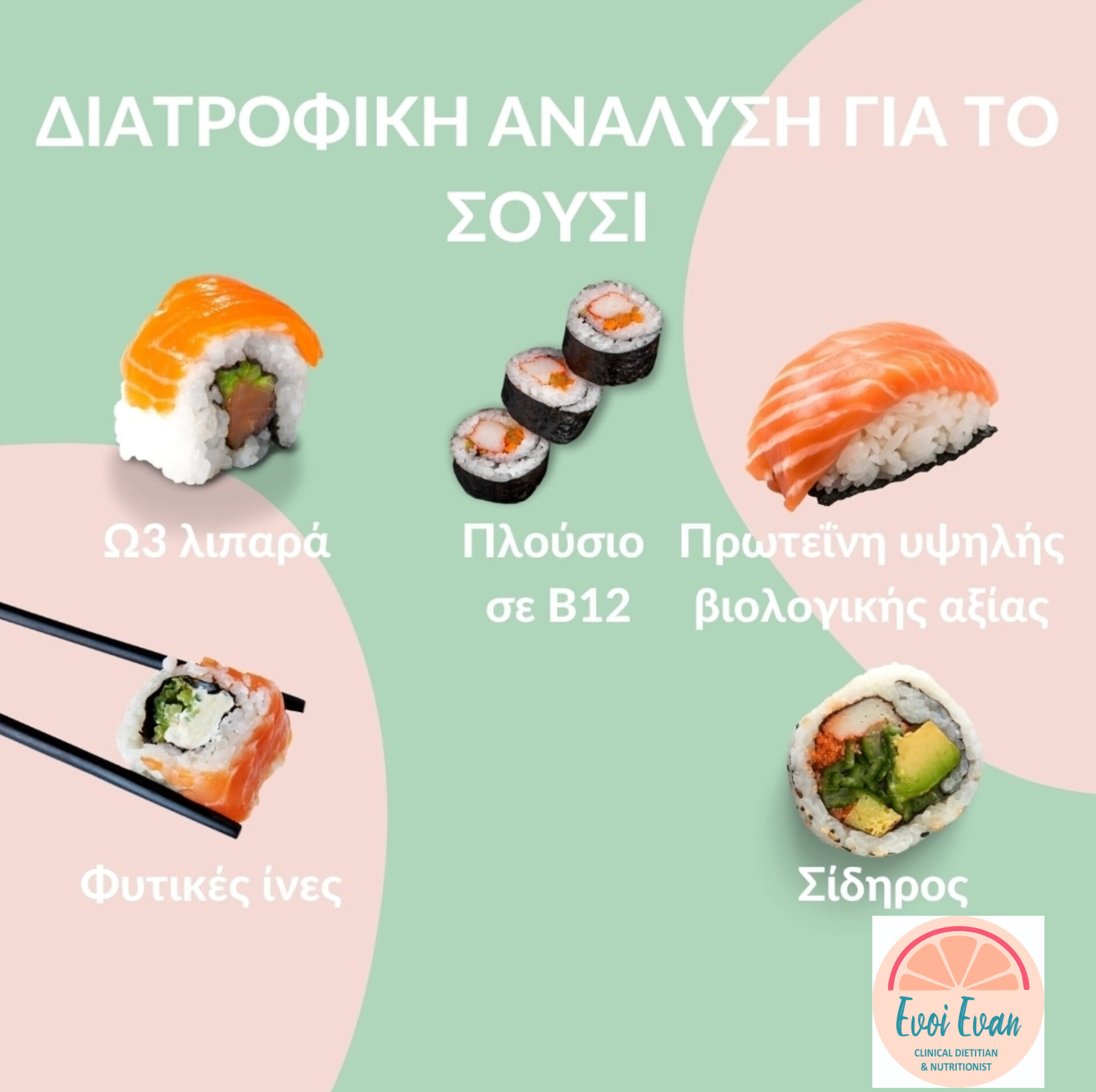 Συμβουλές Διατροφής