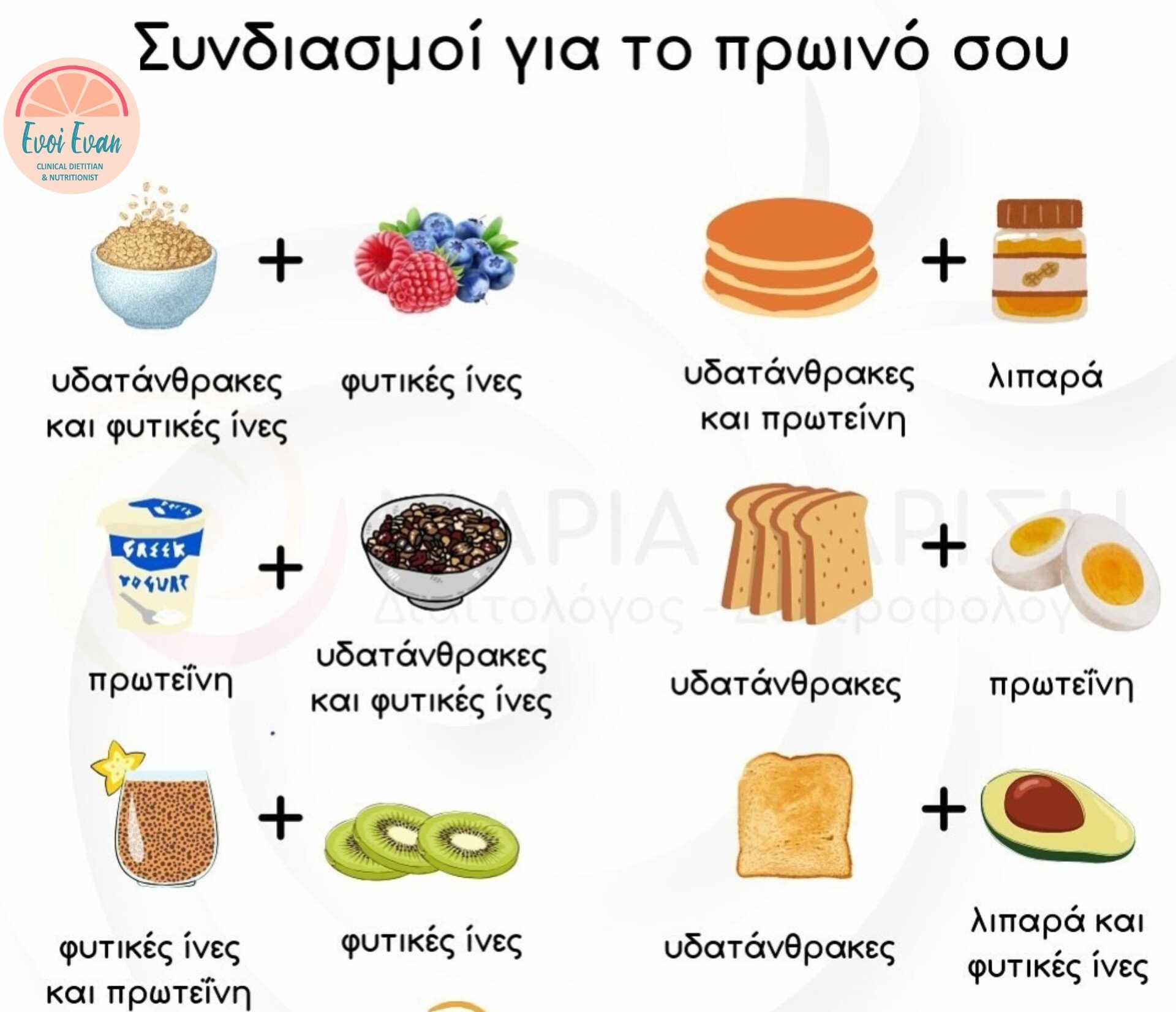 Συμβουλές Διατροφής