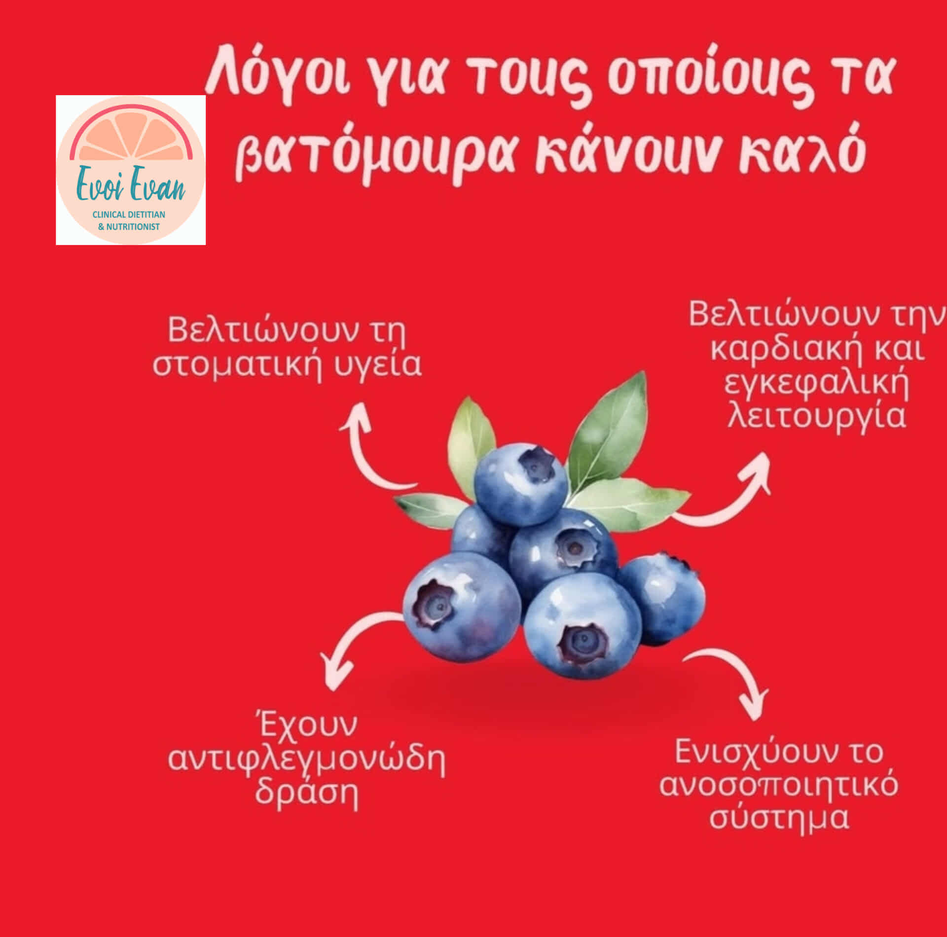 Συμβουλές Διατροφής