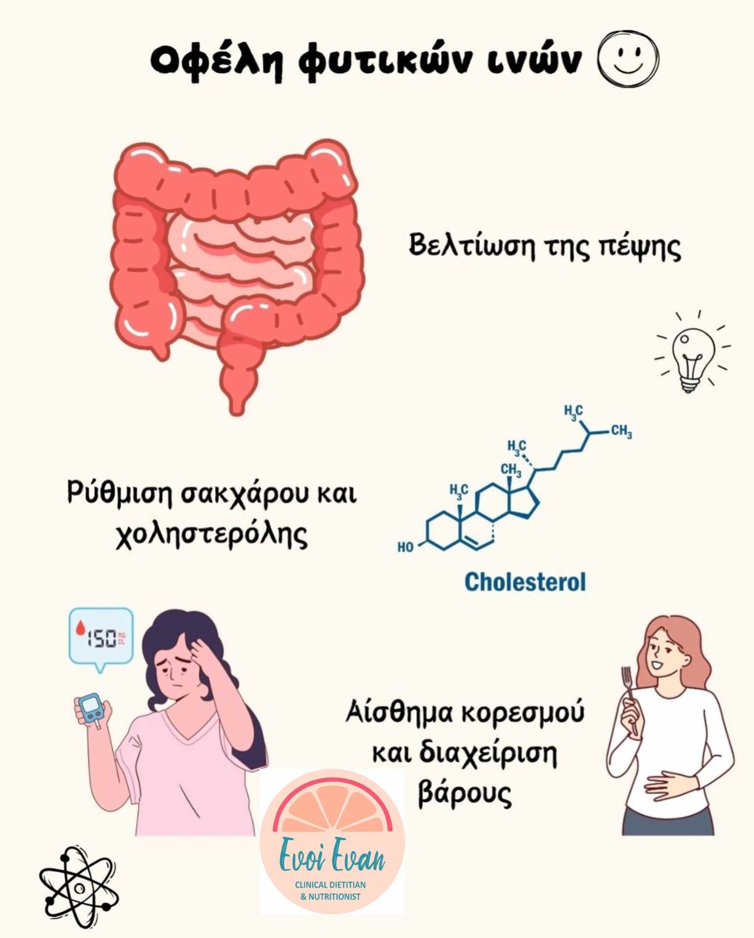 Συμβουλές Διατροφής