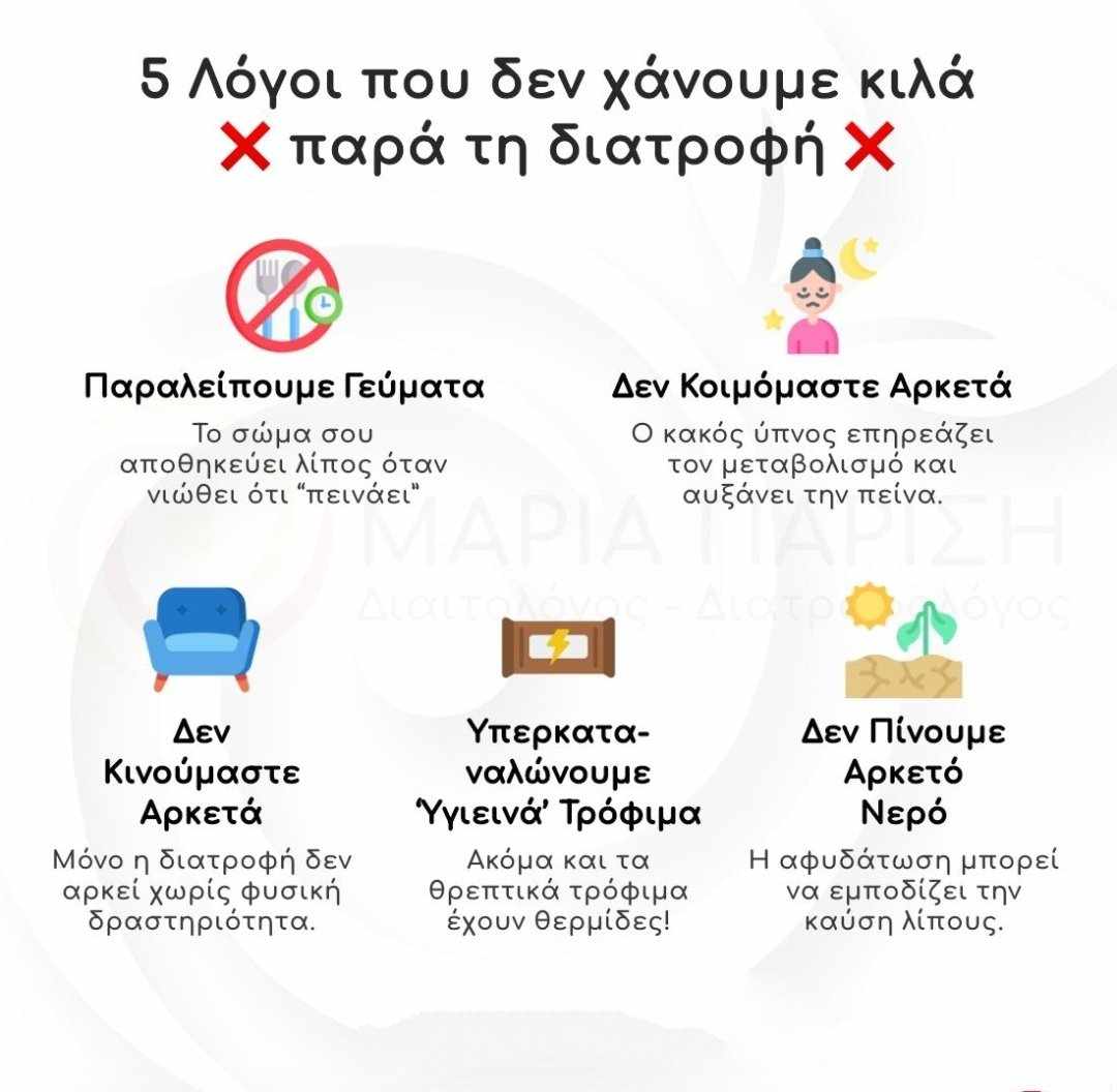 Συμβουλές Διατροφής