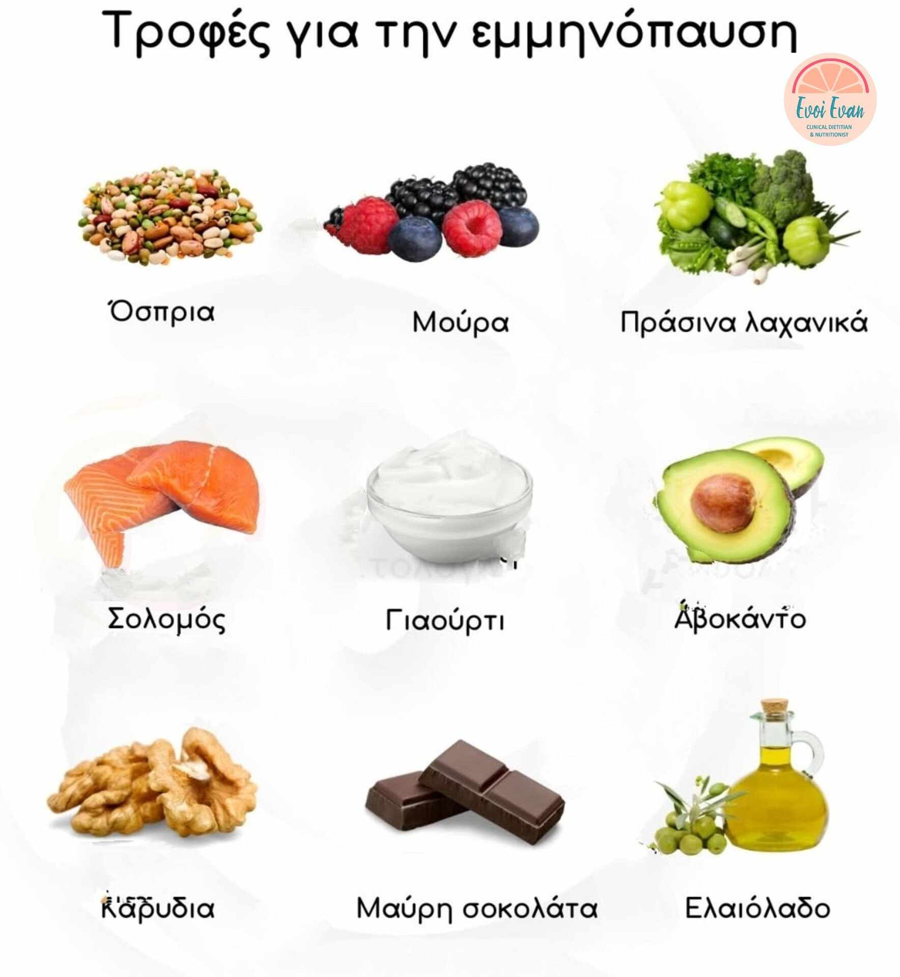 Συμβουλές Διατροφής